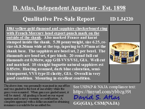 1.15ctw Vintage Diamond & Sapphire Checkerboard Ring French