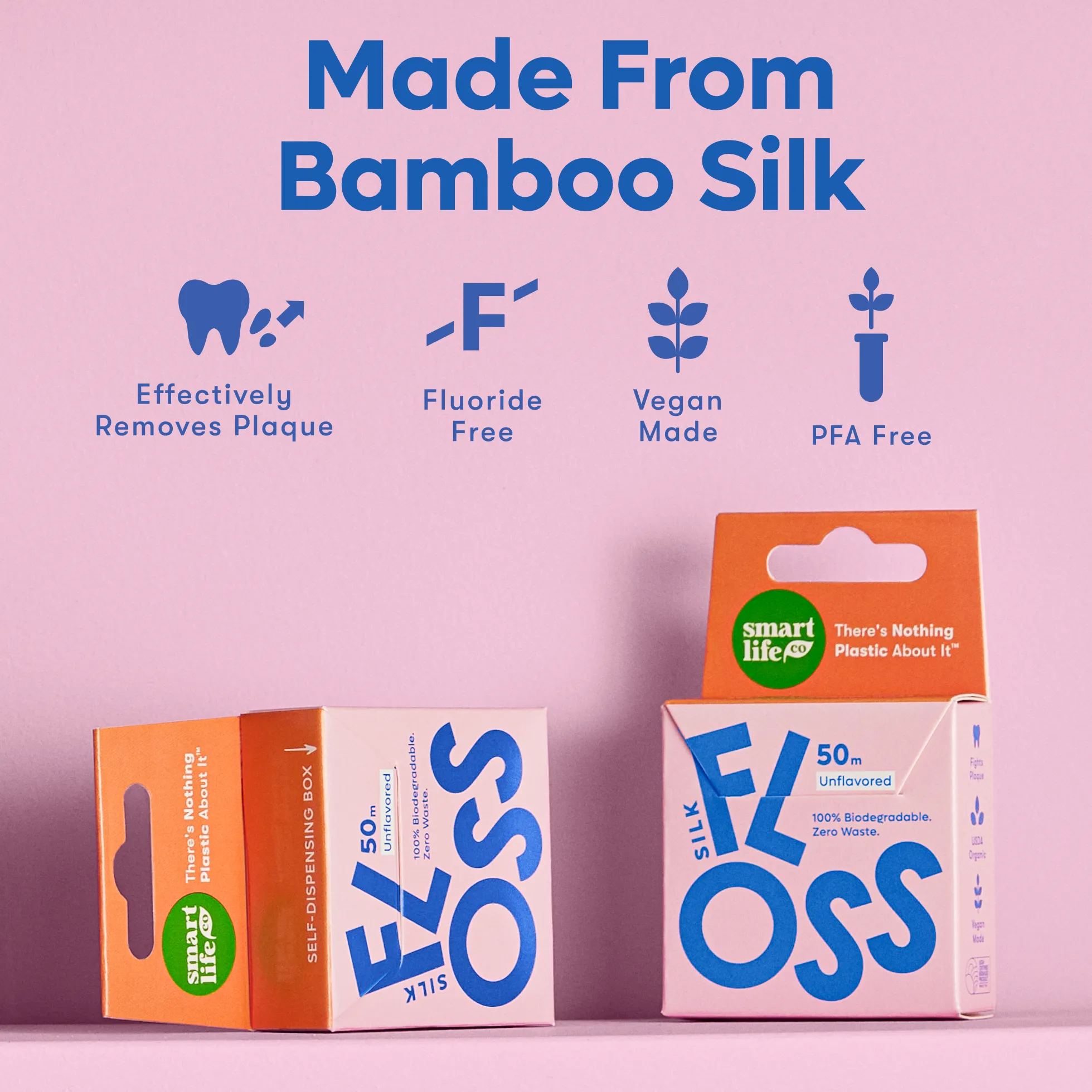 Floss String - Mint